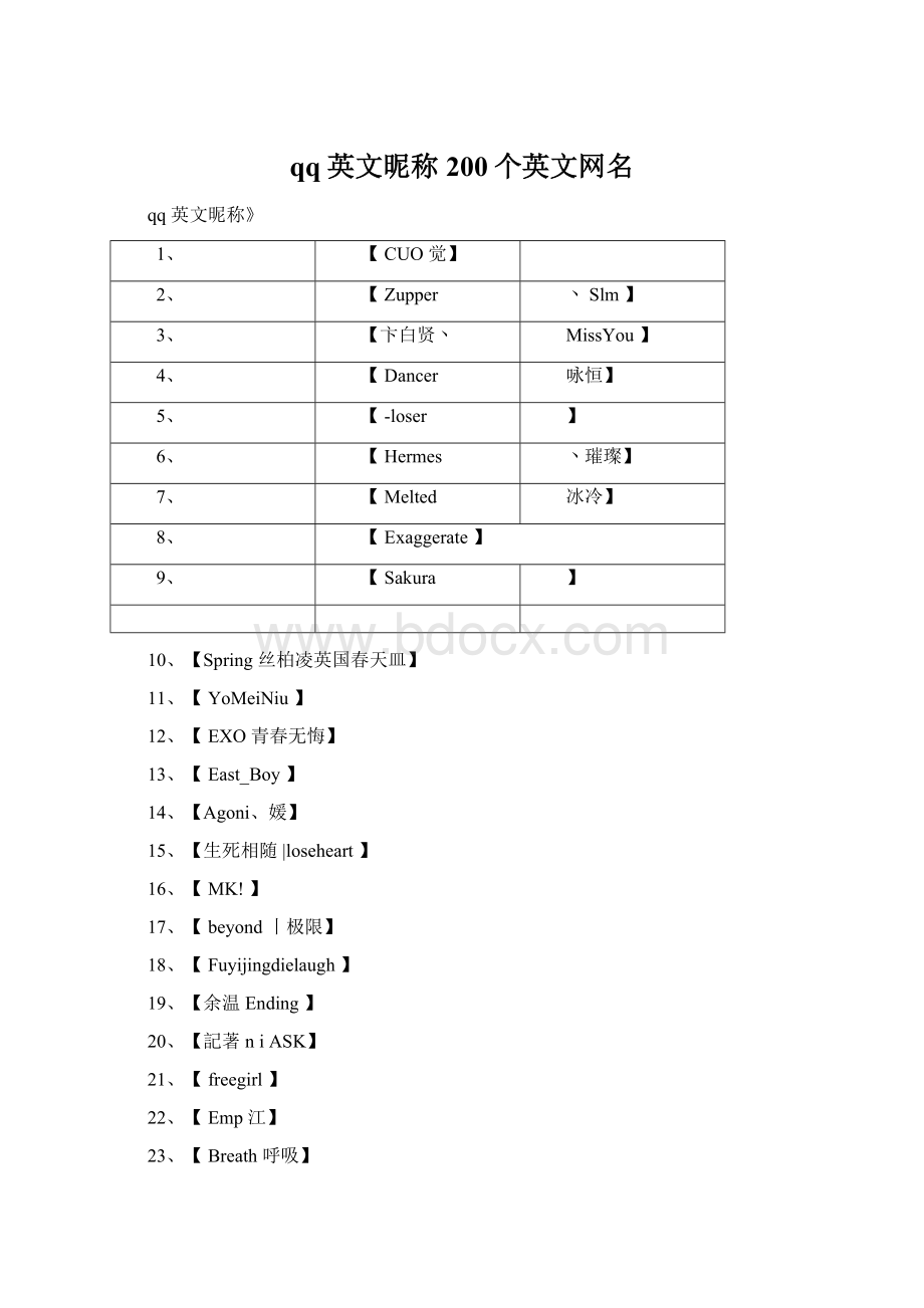 qq英文昵称200个英文网名.docx_第1页