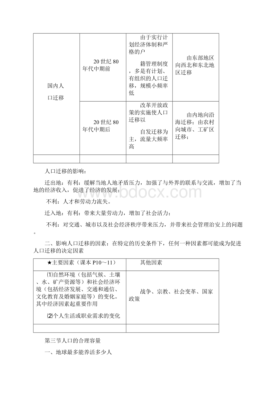 高中地理必修二知识点整理版Word文件下载.docx_第3页