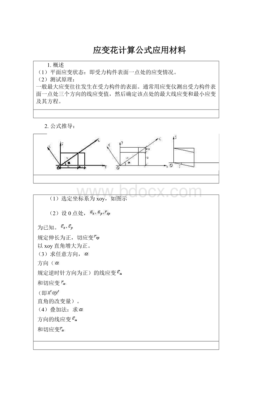 应变花计算公式应用材料Word文档格式.docx_第1页