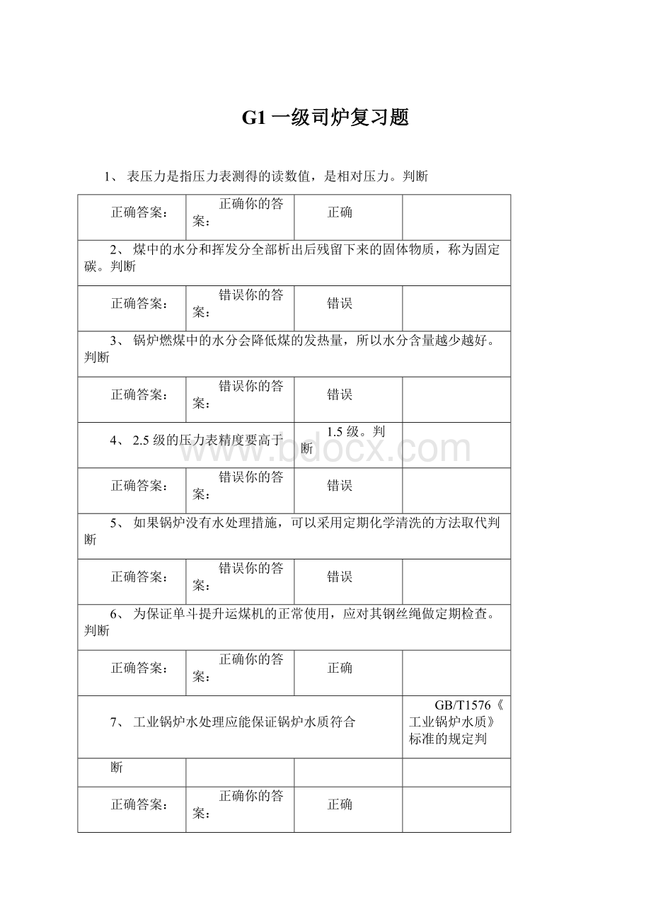 G1一级司炉复习题Word格式文档下载.docx