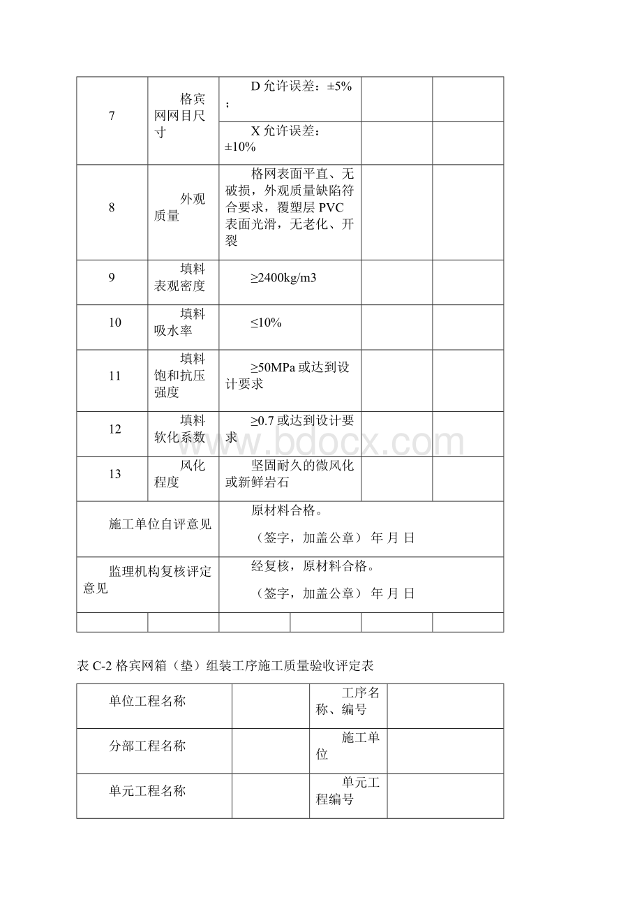 宾格石笼单元工程评定表及说明.docx_第2页