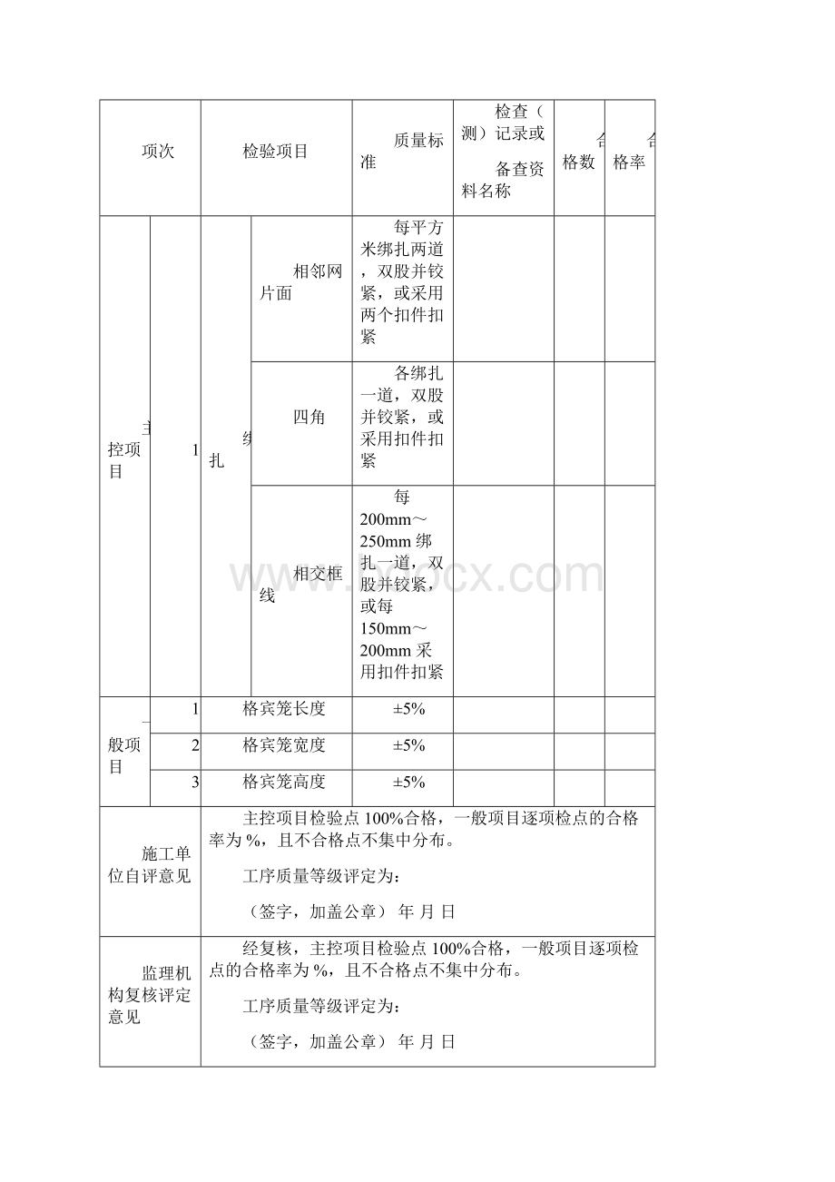 宾格石笼单元工程评定表及说明.docx_第3页