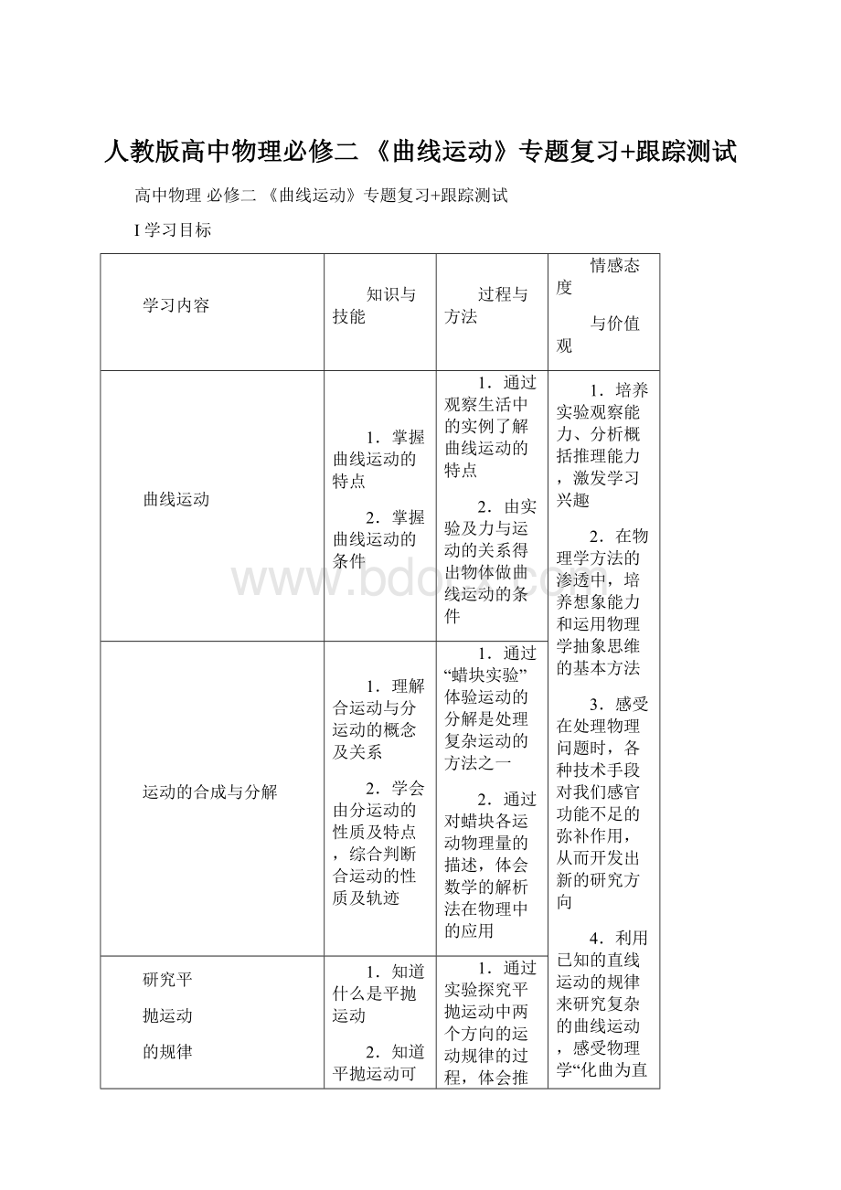 人教版高中物理必修二《曲线运动》专题复习+跟踪测试Word格式文档下载.docx_第1页