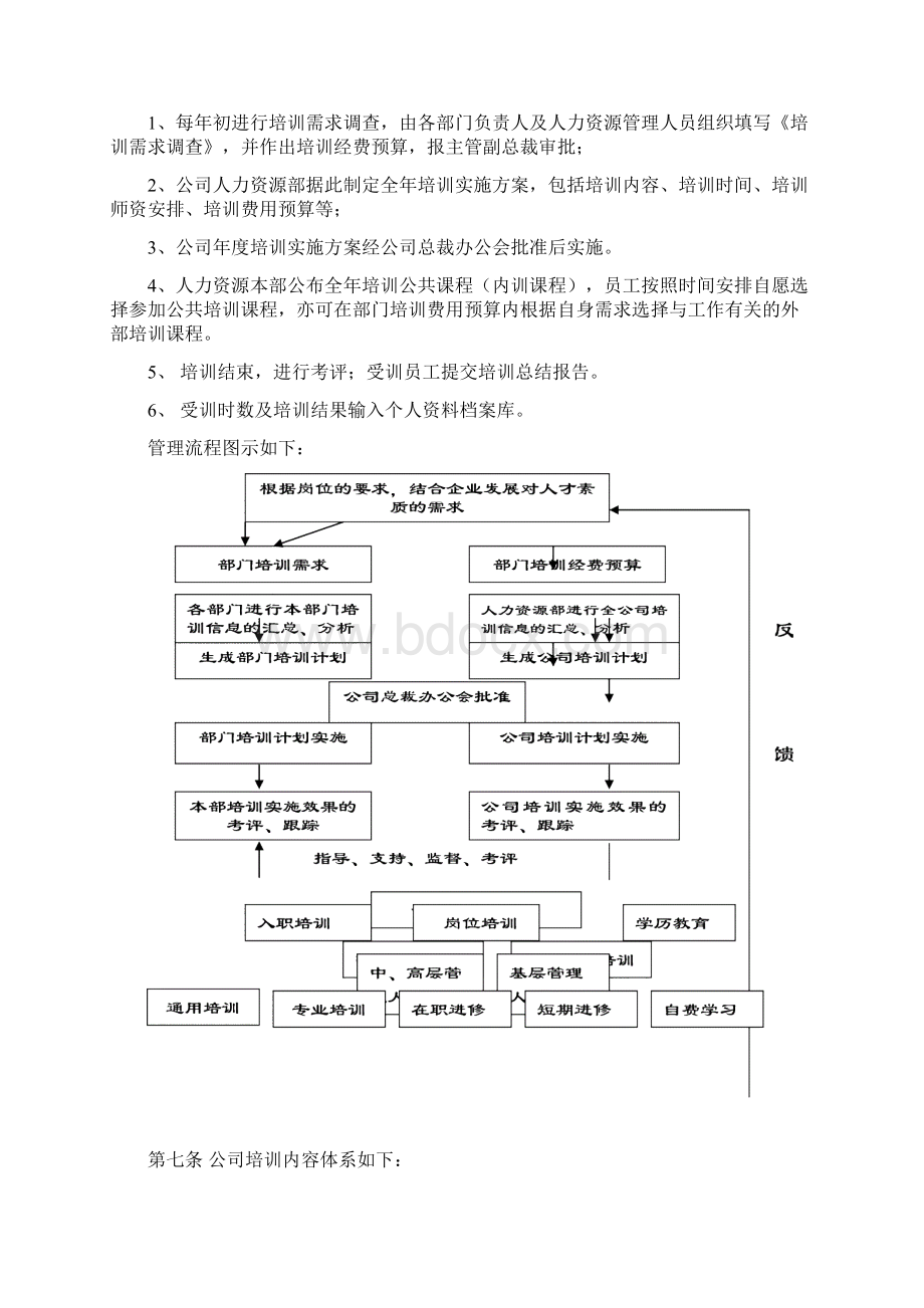 员工培训管理办法格式.docx_第3页