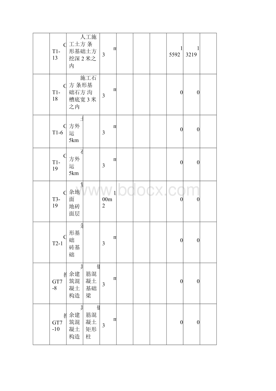 建筑工程结算表.docx_第2页