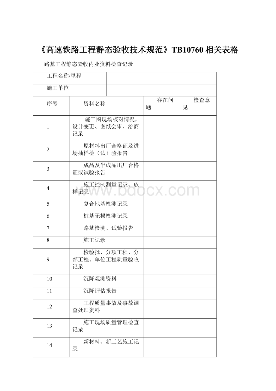 《高速铁路工程静态验收技术规范》TB10760相关表格Word格式文档下载.docx_第1页