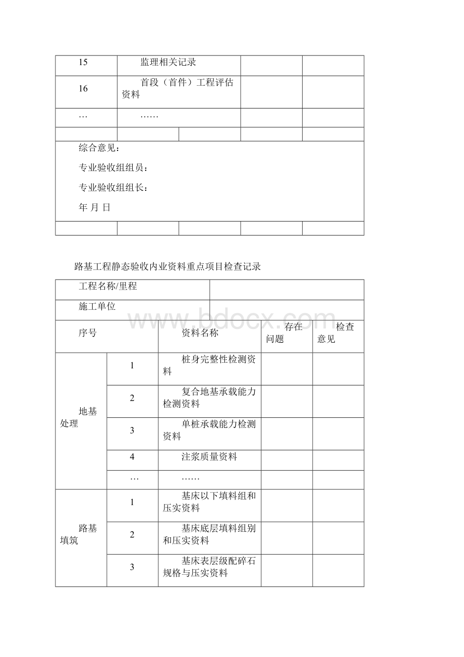 《高速铁路工程静态验收技术规范》TB10760相关表格Word格式文档下载.docx_第2页