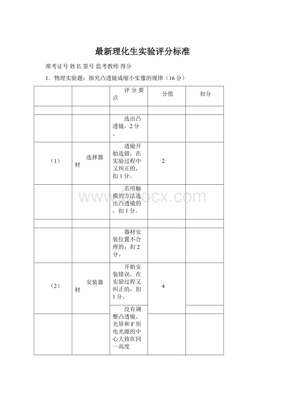 最新理化生实验评分标准Word文件下载.docx_第1页