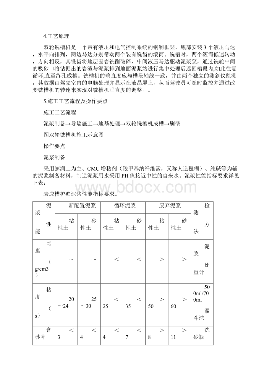 双轮铣槽机地下连续墙成槽施工工法文档格式.docx_第2页