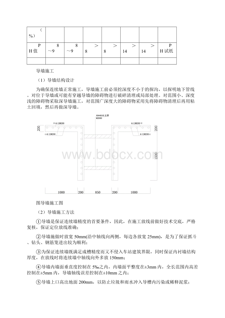 双轮铣槽机地下连续墙成槽施工工法文档格式.docx_第3页