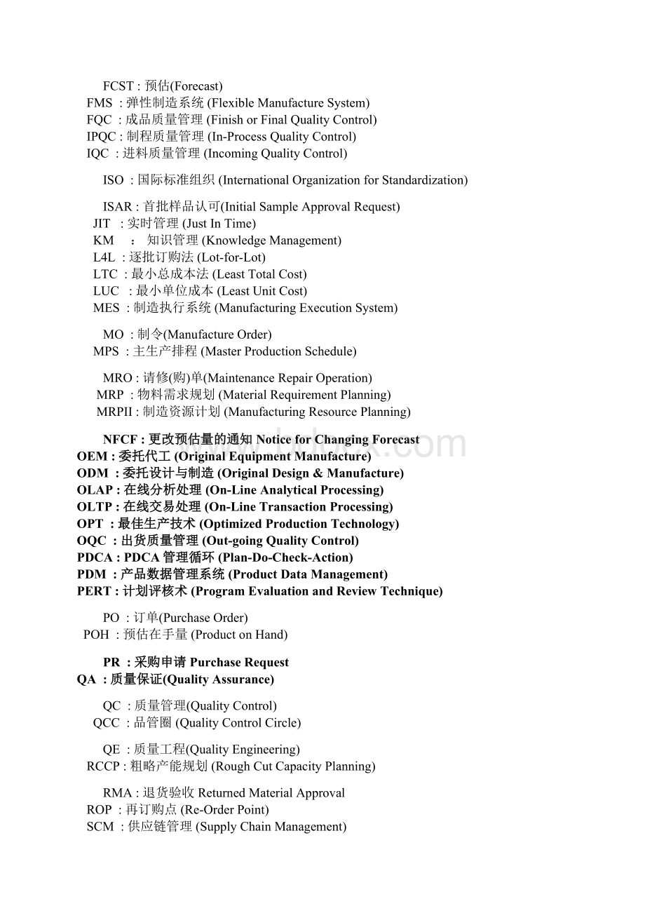 LCD专有名词解释.docx_第2页