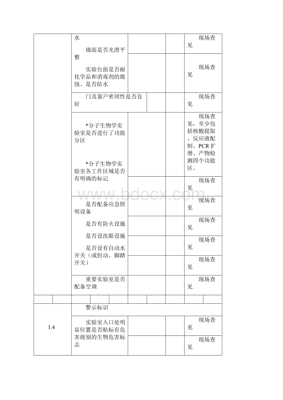 绩效考核兽医系统实验室现场考核细则评审说明Word文档下载推荐.docx_第3页