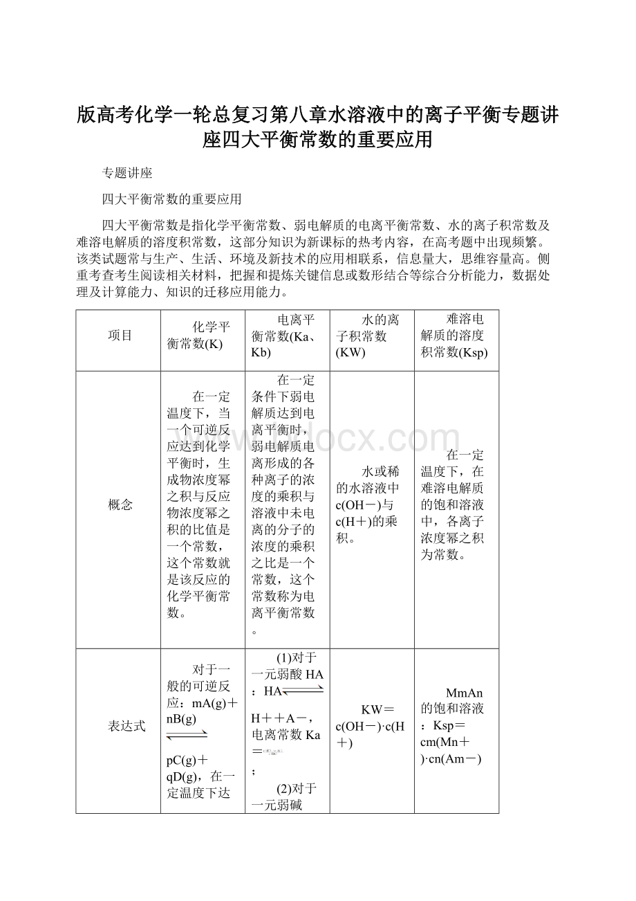 版高考化学一轮总复习第八章水溶液中的离子平衡专题讲座四大平衡常数的重要应用Word格式.docx