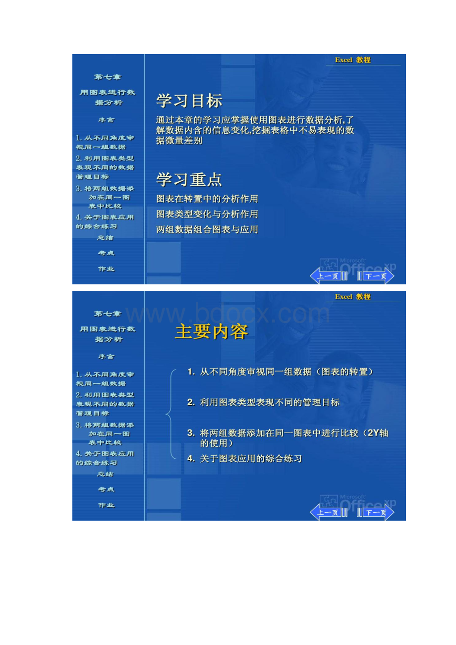 用图表进行数据分析Word文件下载.docx_第2页