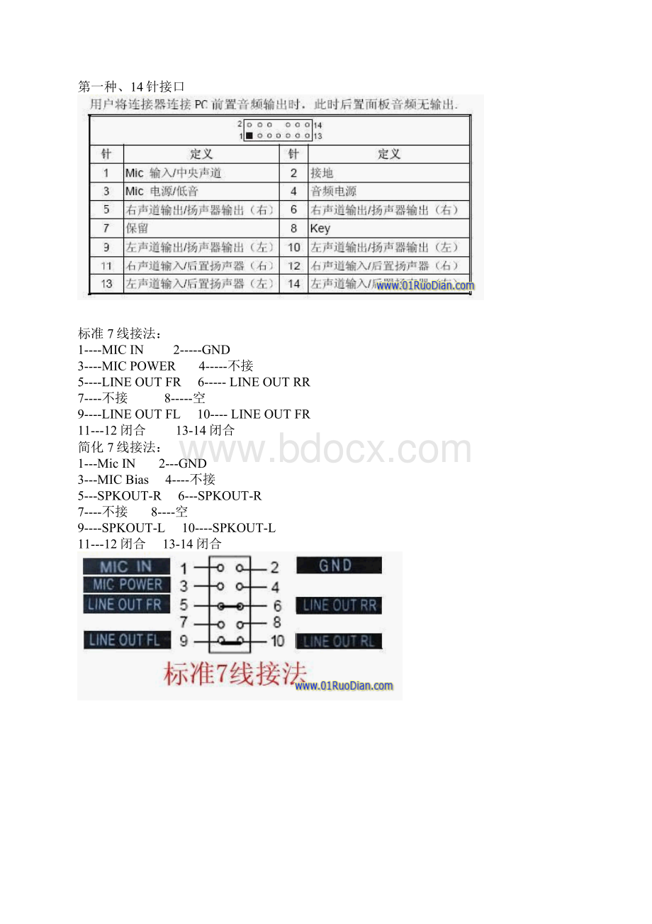 联想机箱接线改造图.docx_第2页