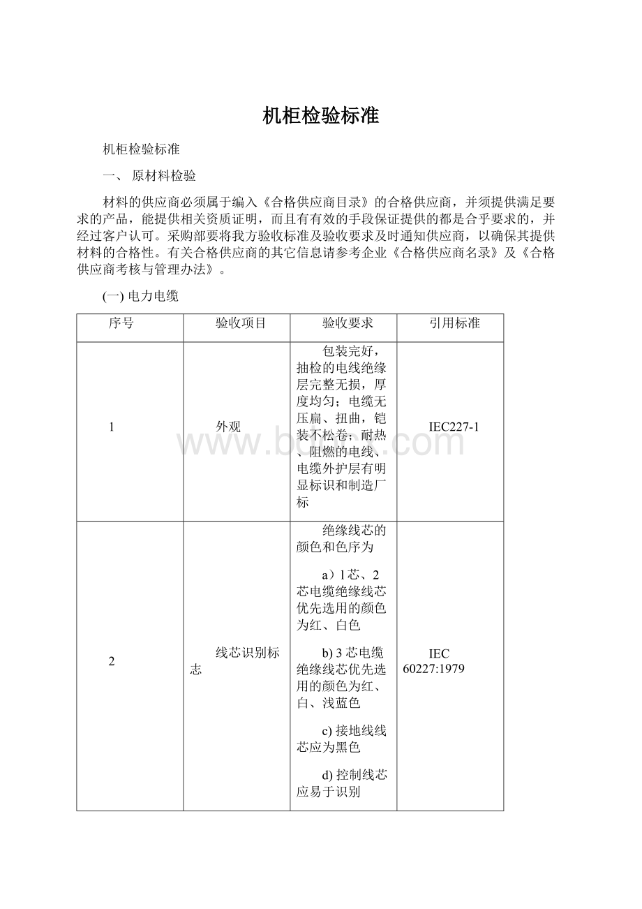 机柜检验标准文档格式.docx_第1页