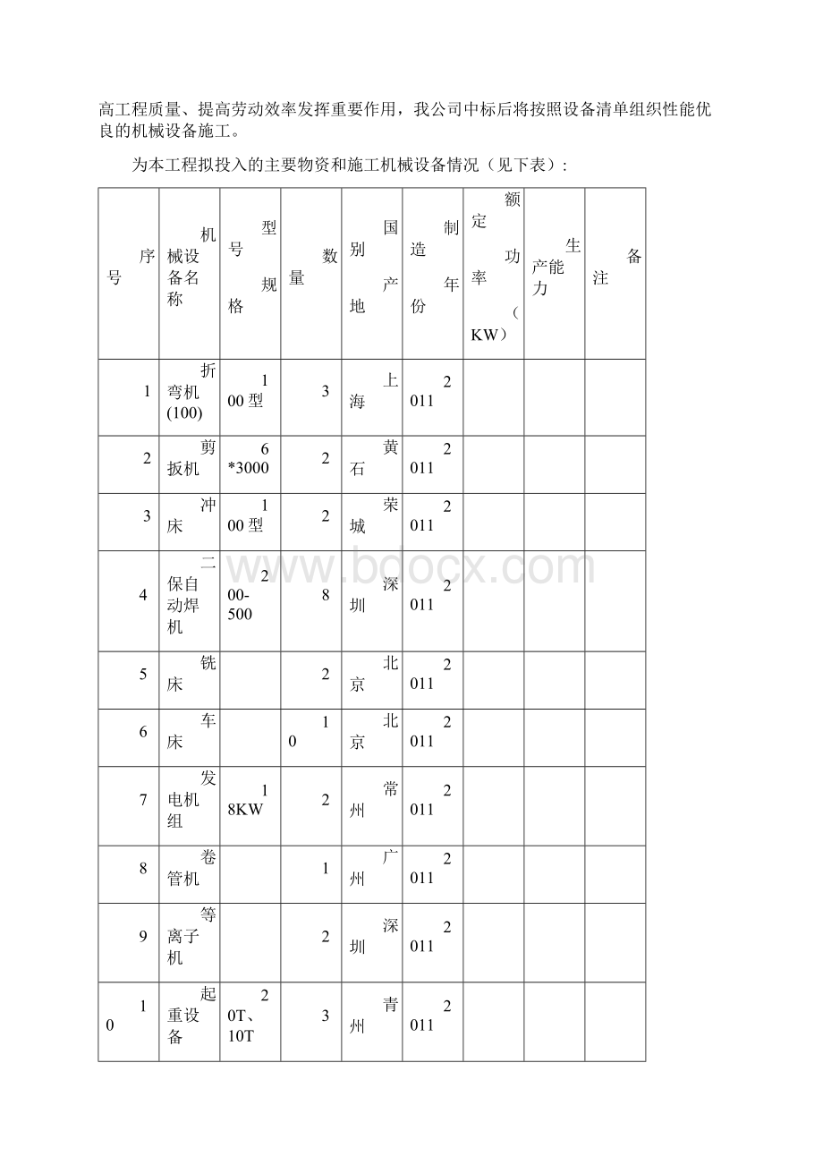 护栏安装施工组织设计.docx_第3页