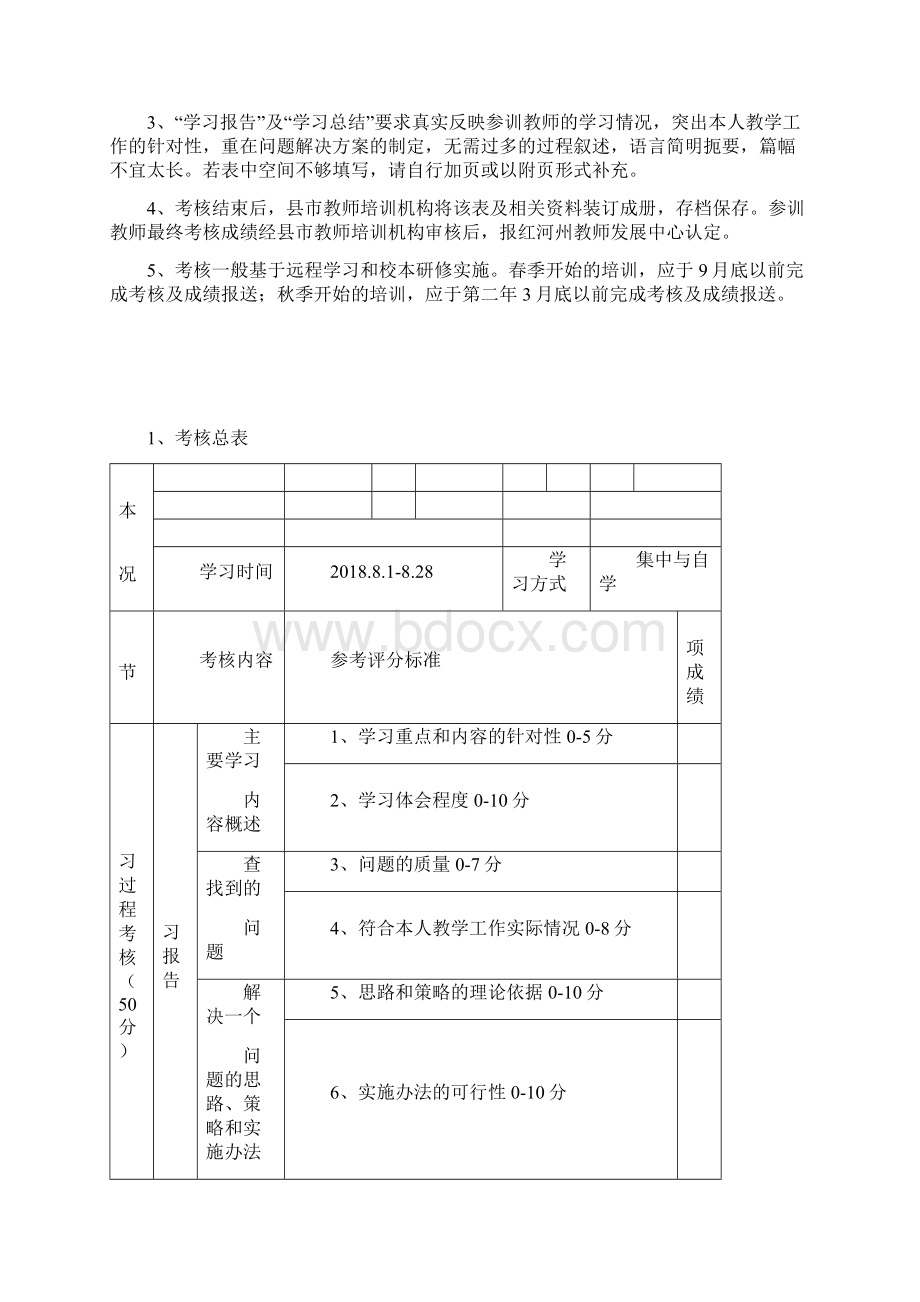 中小学教师履职晋级培训考核表及样表副本.docx_第2页