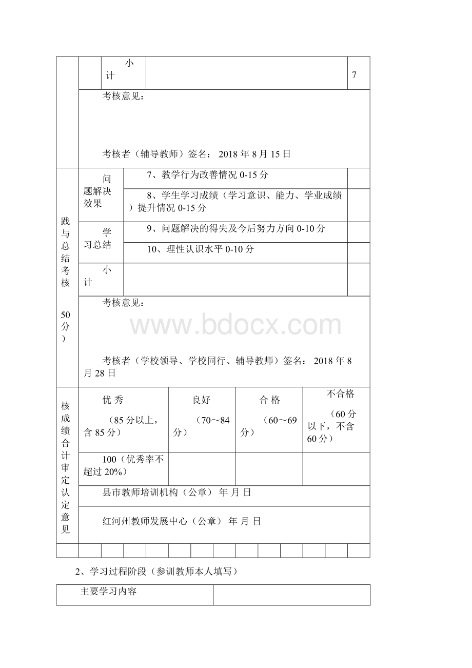 中小学教师履职晋级培训考核表及样表副本.docx_第3页