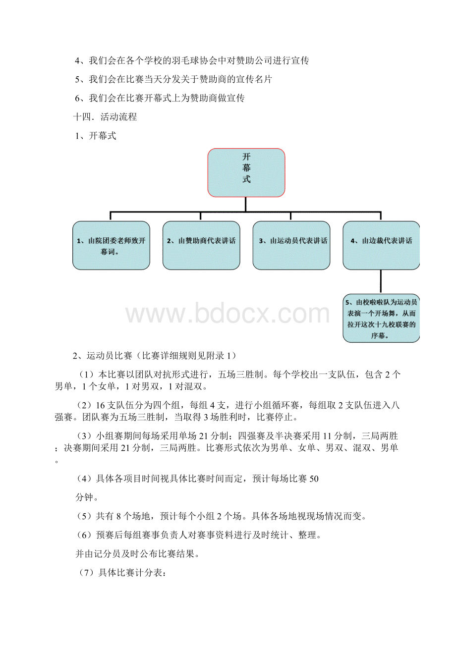 整编羽众同乐大学生高校羽毛球主题争霸赛活动策划完整案.docx_第3页