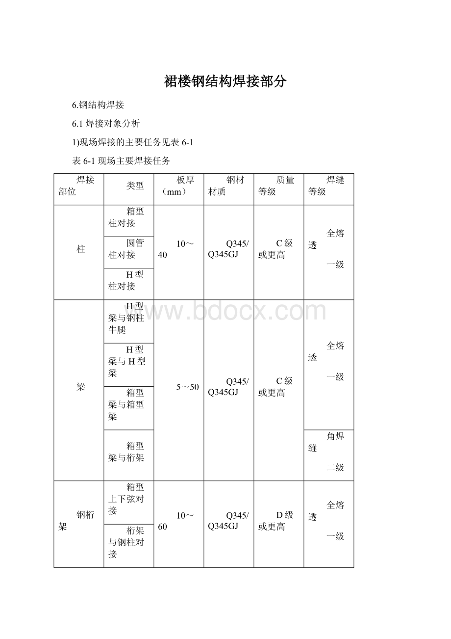 裙楼钢结构焊接部分.docx