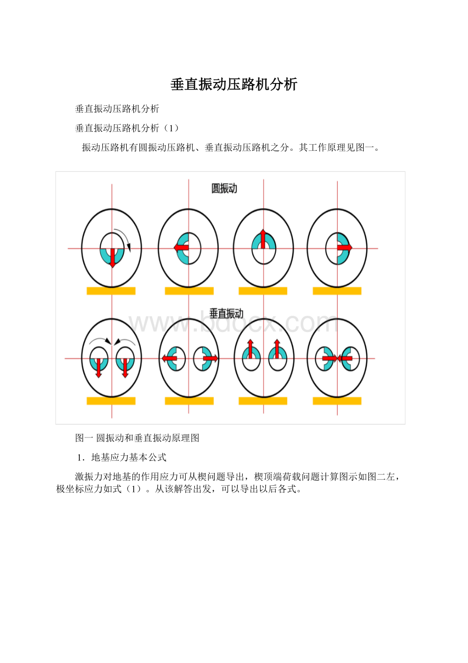 垂直振动压路机分析Word文件下载.docx_第1页