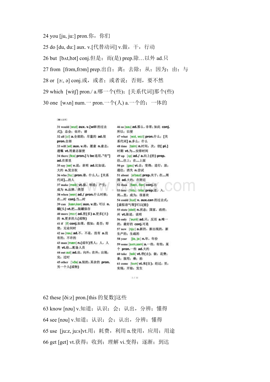 1000个常用英语单词Word格式.docx_第2页