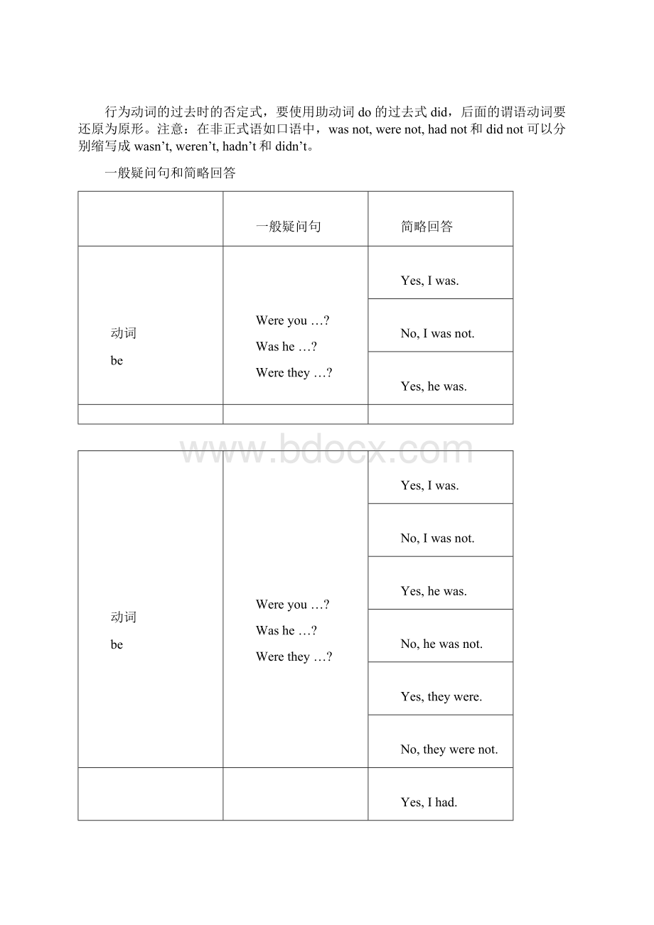 初中英语语法一般过去时及练习题.docx_第3页