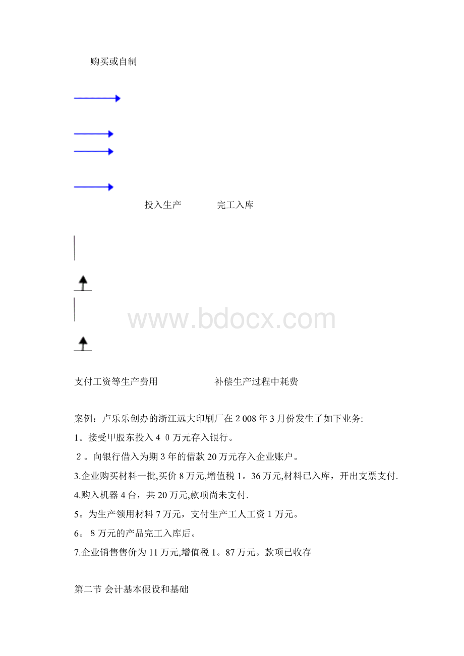 最新《财务会计》教案docWord格式.docx_第3页