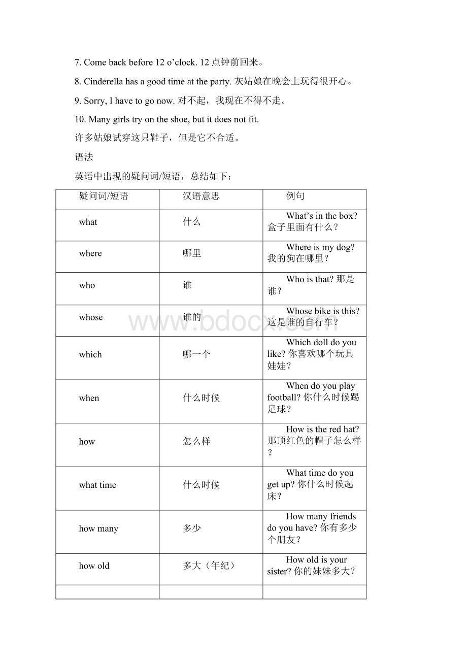 译林版5B U18单元知识点归纳及小练习.docx_第2页