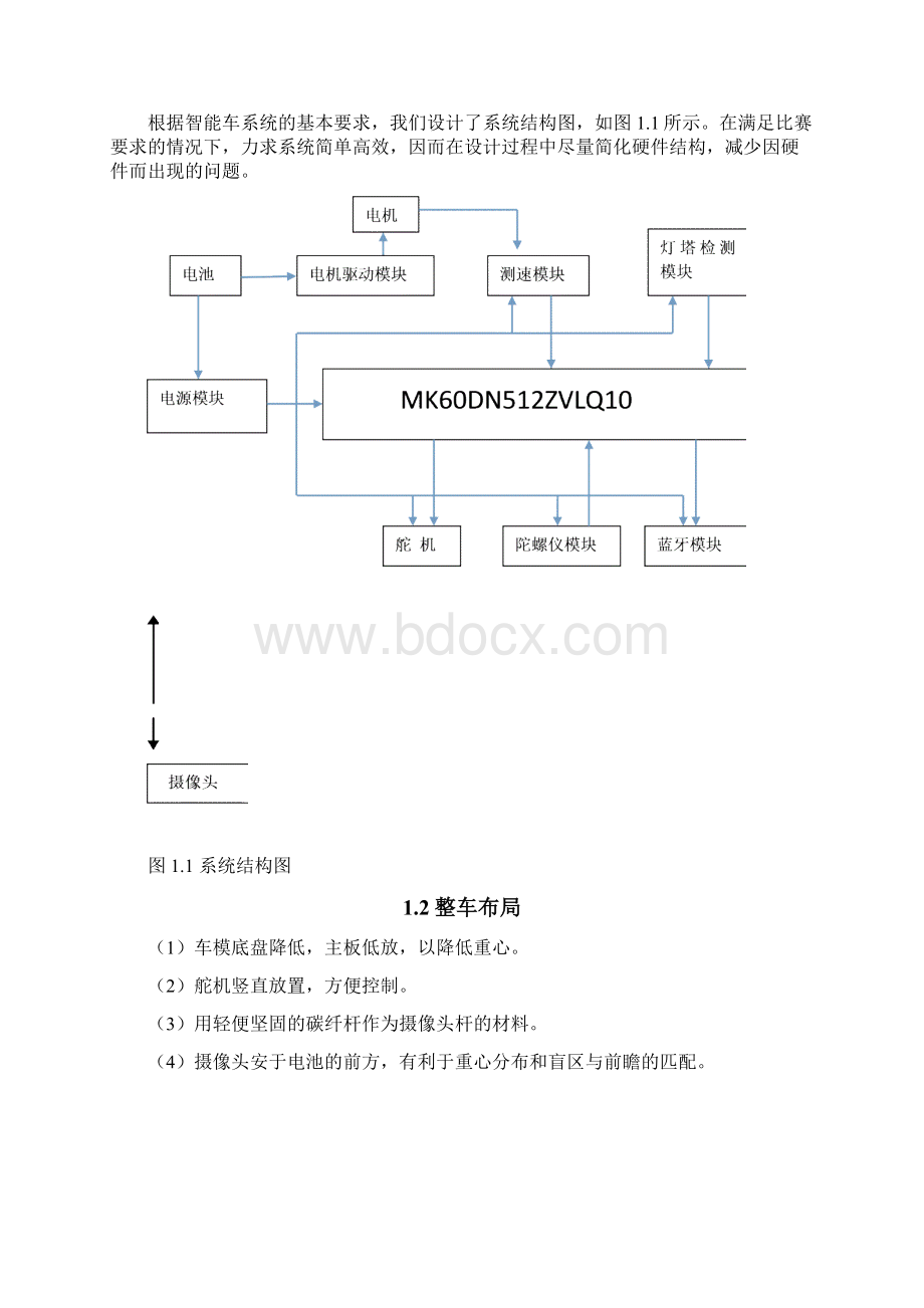 飞思卡尔杯全国大学生智能汽车竞赛技术报告摄像头组.docx_第3页