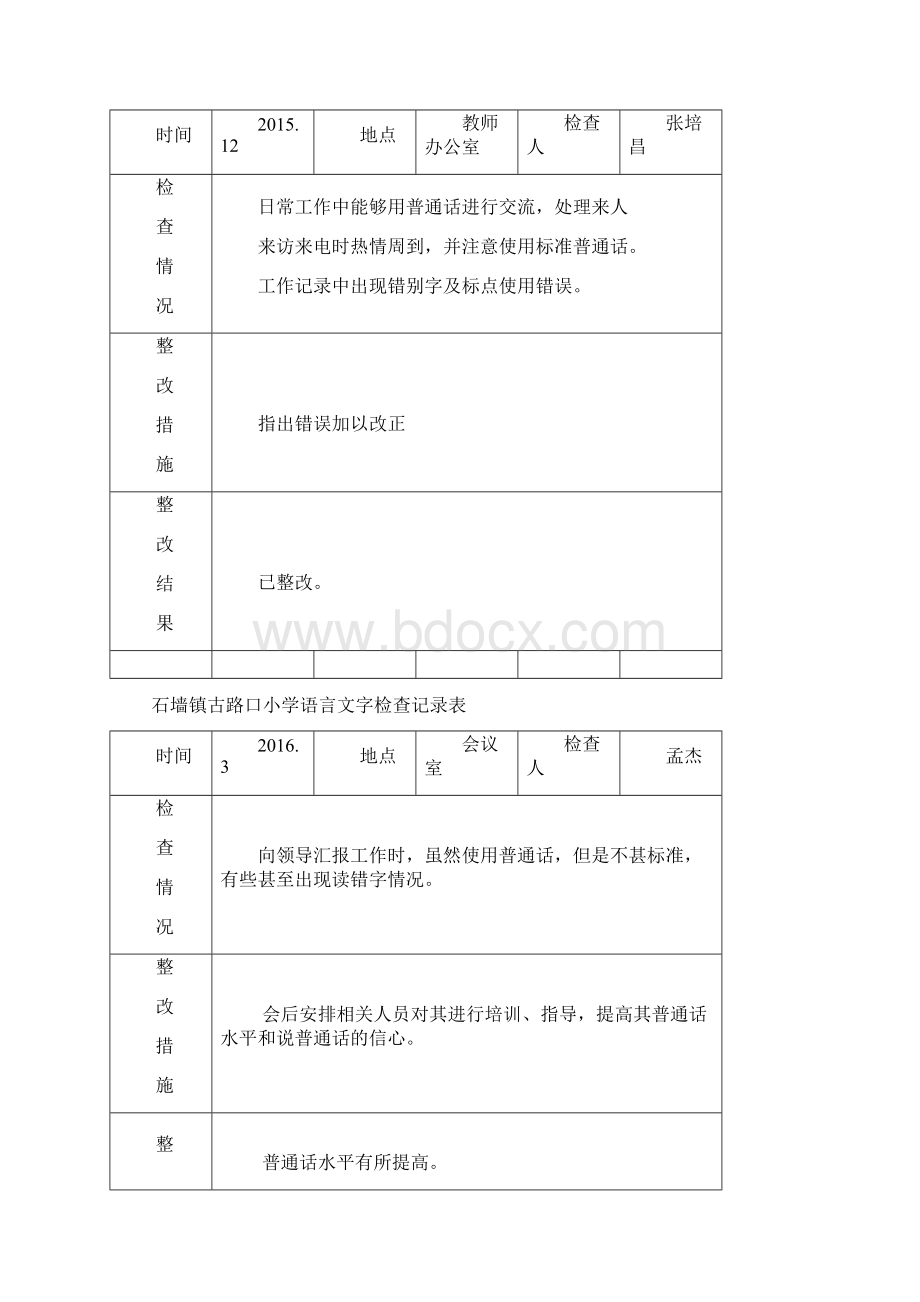 D23古路口小学语言文字工作检查记录.docx_第3页