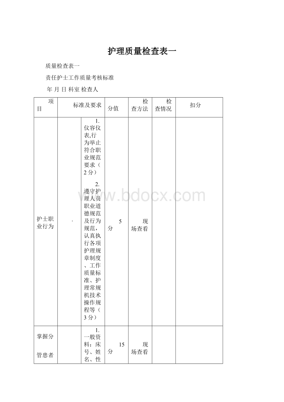 护理质量检查表一.docx_第1页