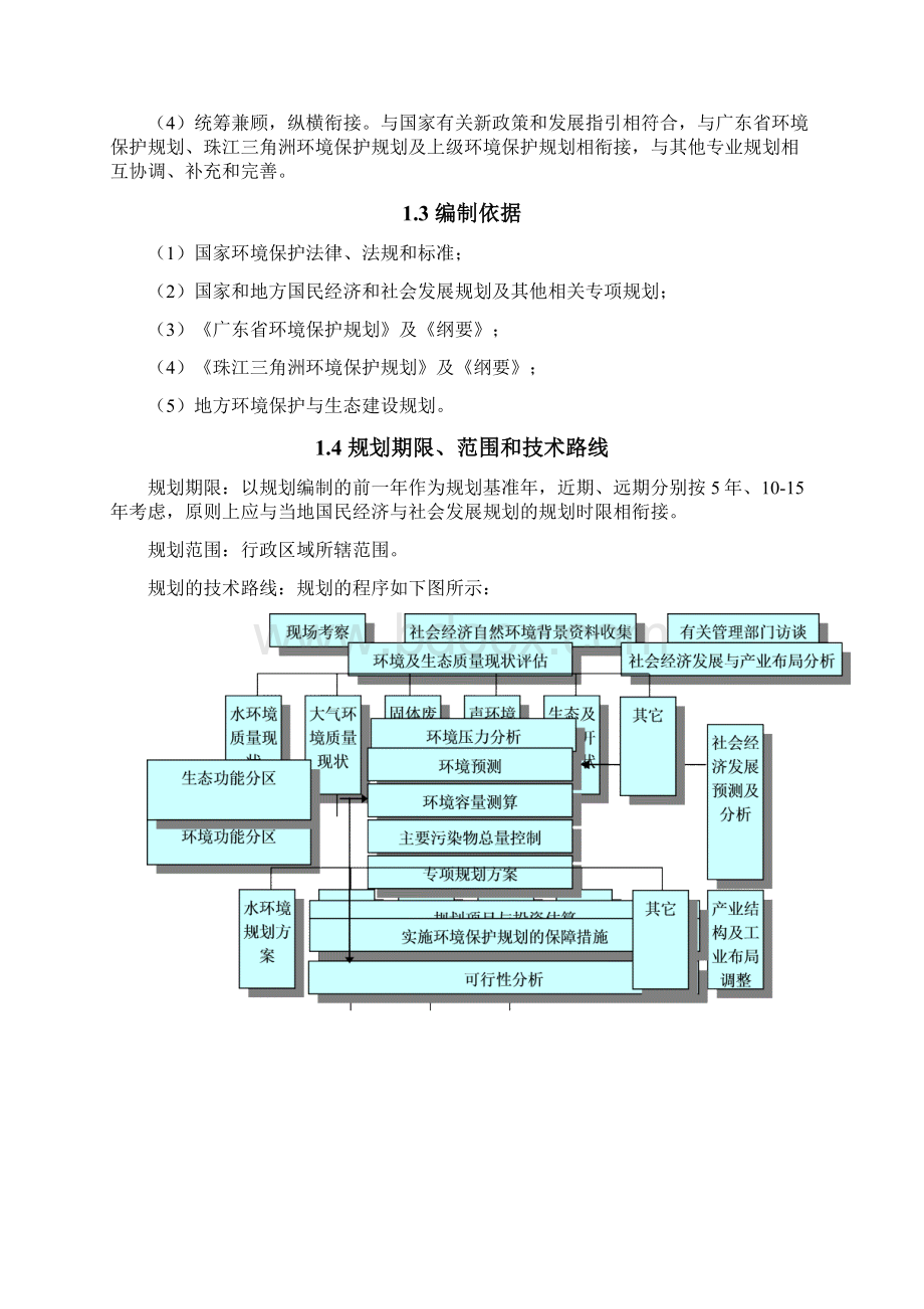 县市生态环境建设规划编制导则Word文档格式.docx_第2页