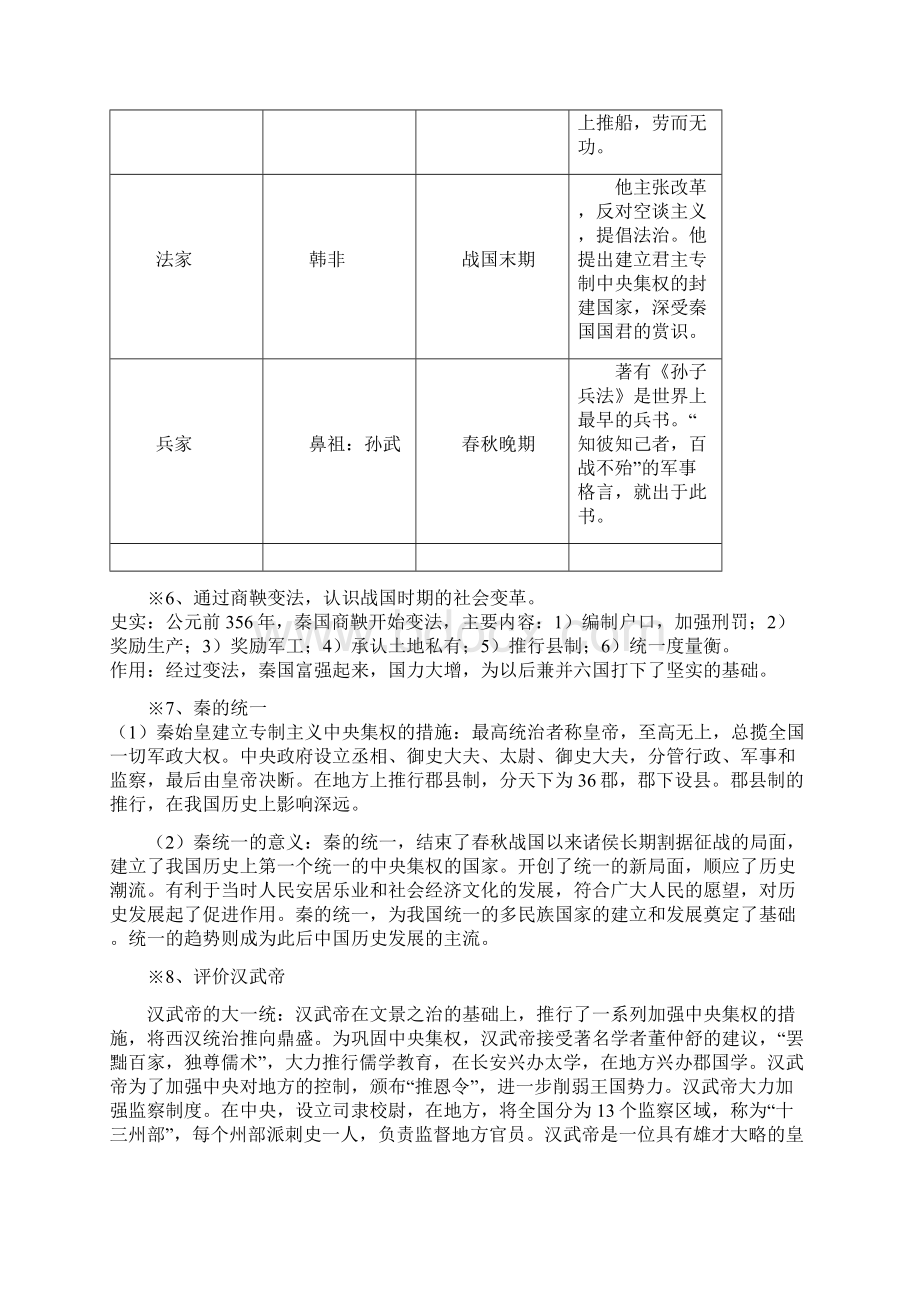 初三历史中考复习资料中国史部分0326.docx_第3页