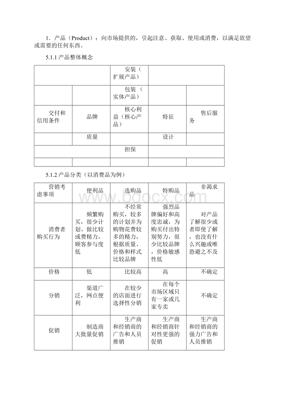 市场营销联系.docx_第2页