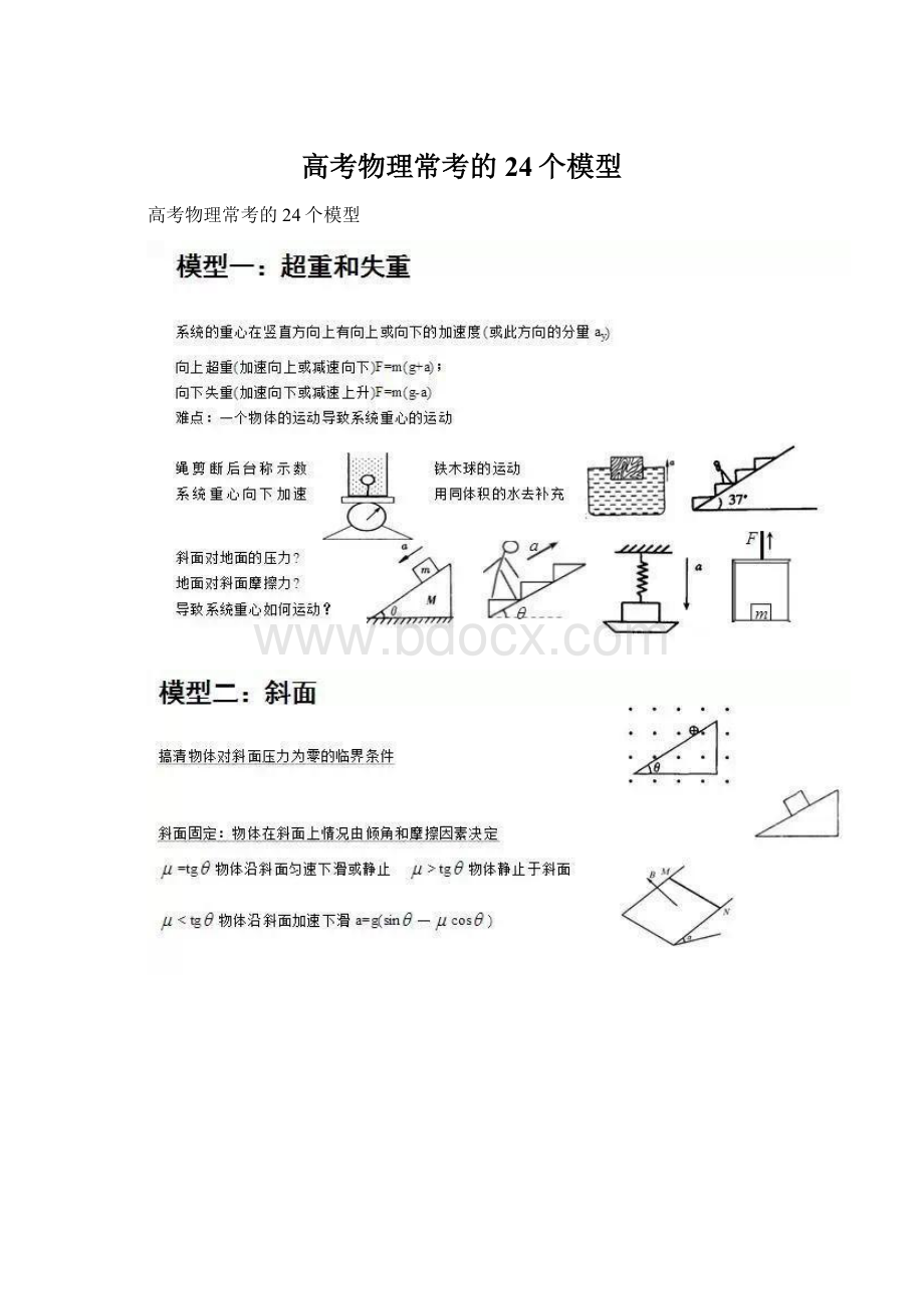 高考物理常考的24个模型.docx_第1页