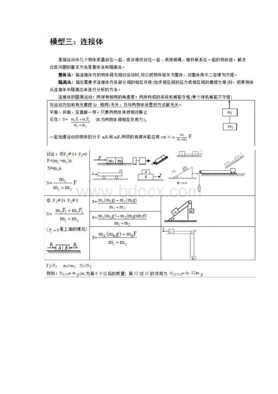 高考物理常考的24个模型.docx_第2页