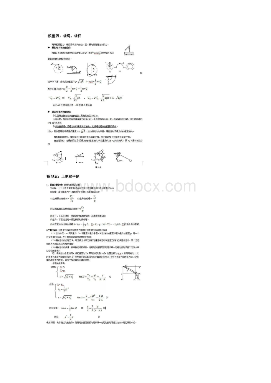 高考物理常考的24个模型.docx_第3页