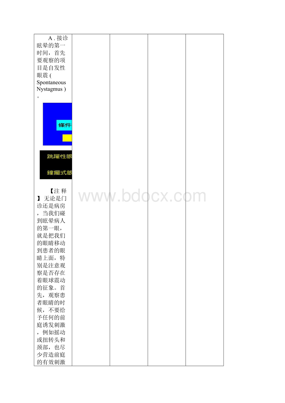 眩晕快速筛查.docx_第2页