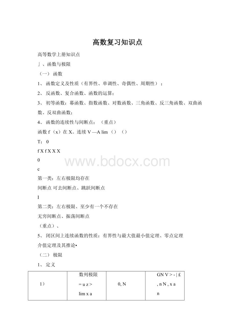 高数复习知识点Word下载.docx