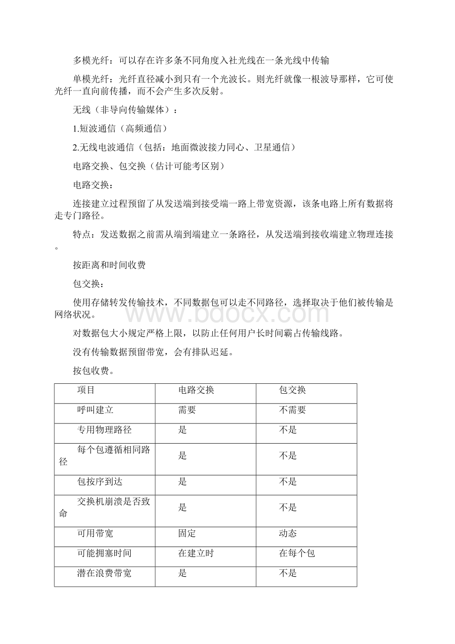 计算机网络期末考试重点整理.docx_第3页