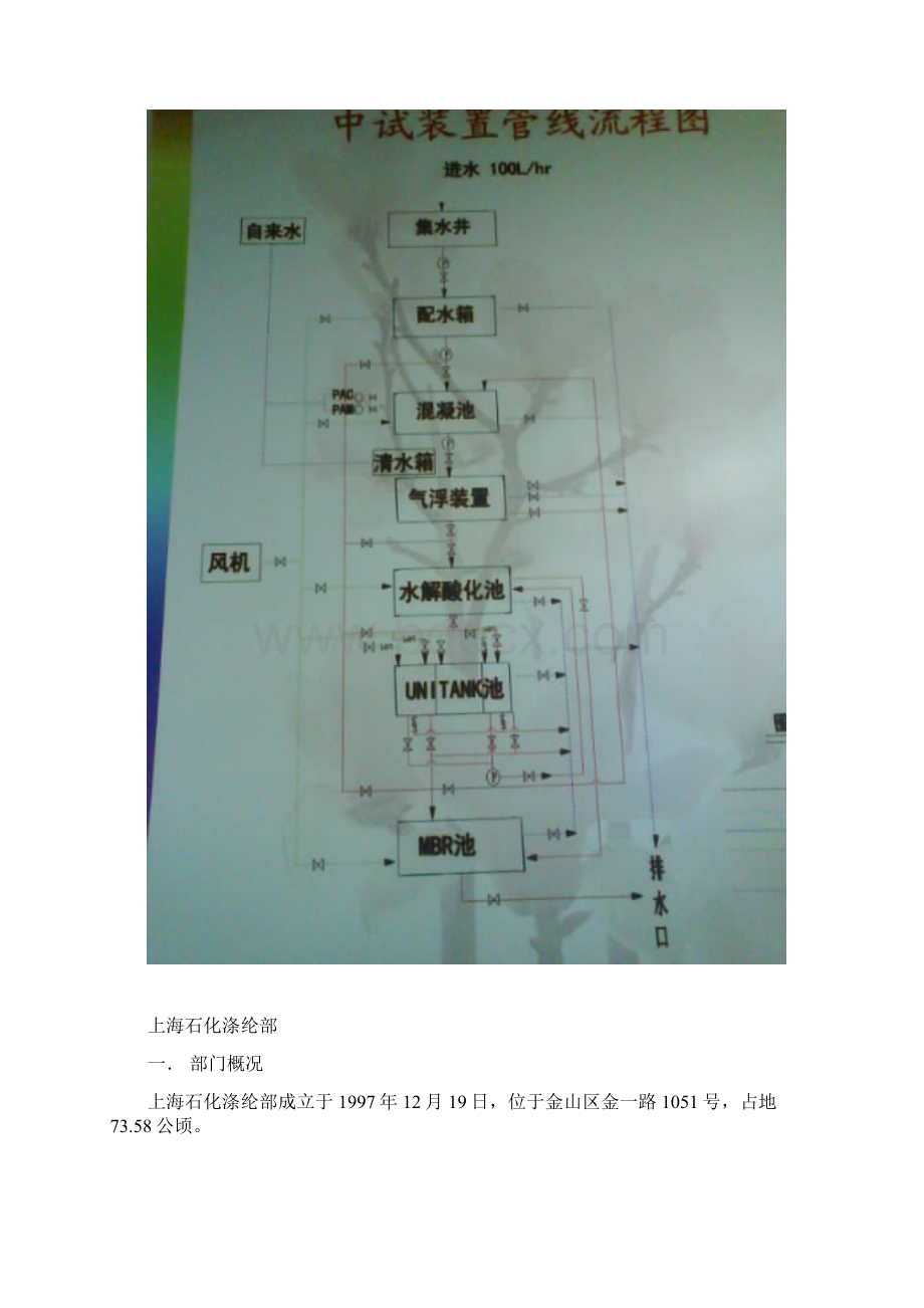 完整word版环境工程专业生产实习报告Word下载.docx_第2页