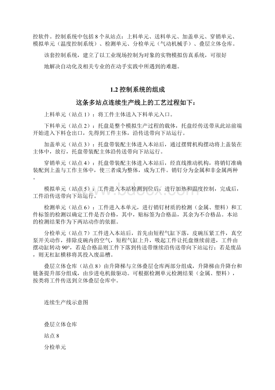 PLC及组态实习报告Word格式文档下载.docx_第2页