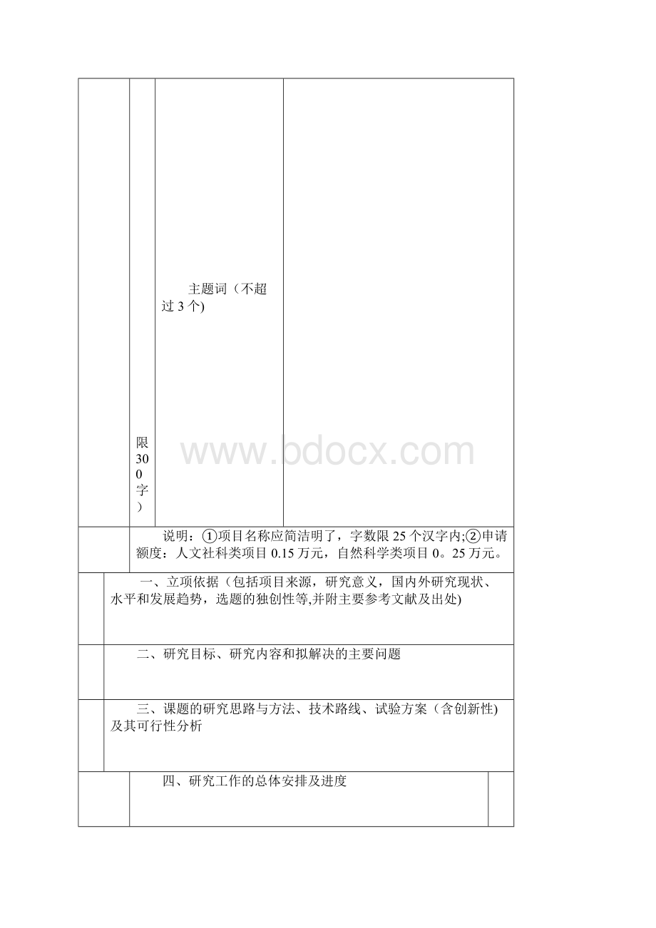 研究生科研创新计划项目申请书.docx_第3页