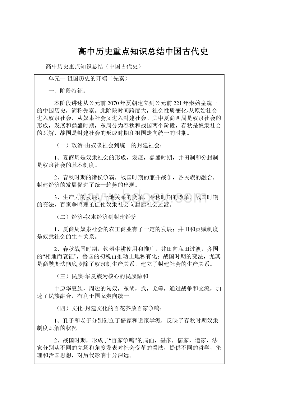 高中历史重点知识总结中国古代史.docx_第1页