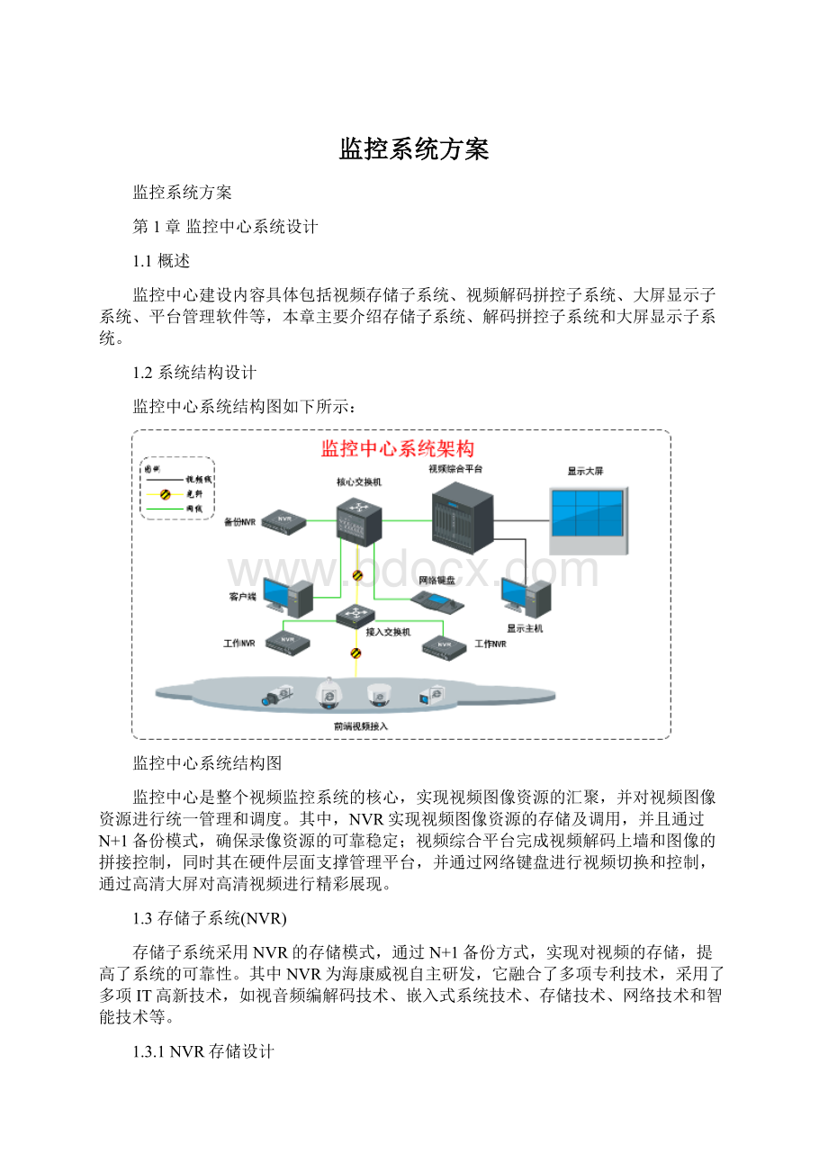 监控系统方案Word下载.docx