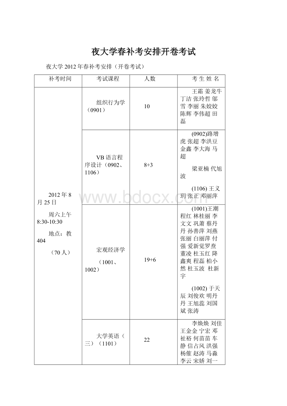 夜大学春补考安排开卷考试Word下载.docx