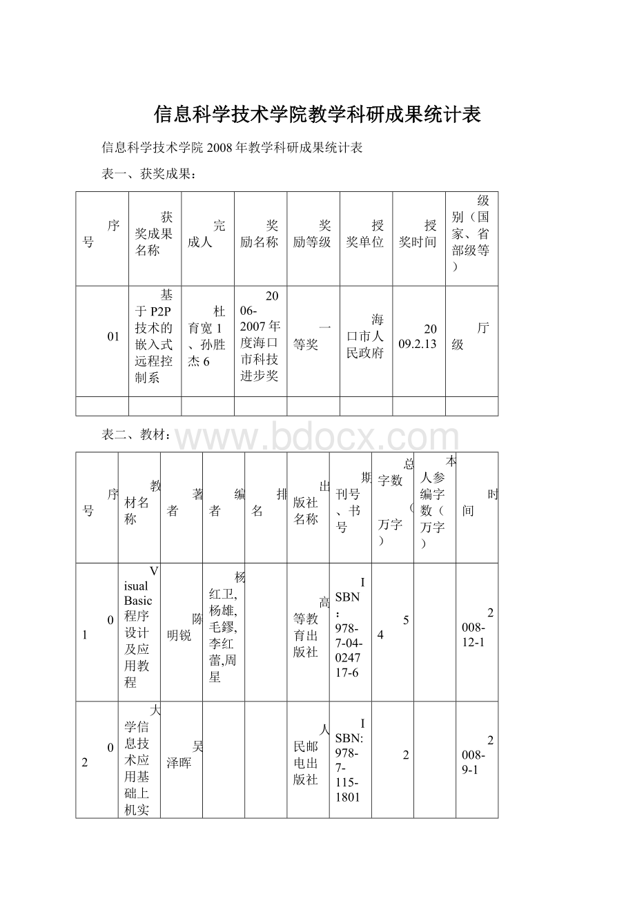 信息科学技术学院教学科研成果统计表Word文档格式.docx_第1页