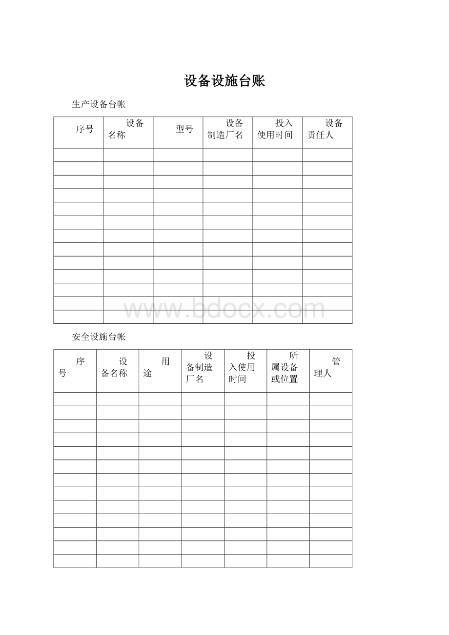 设备设施台账.docx_第1页